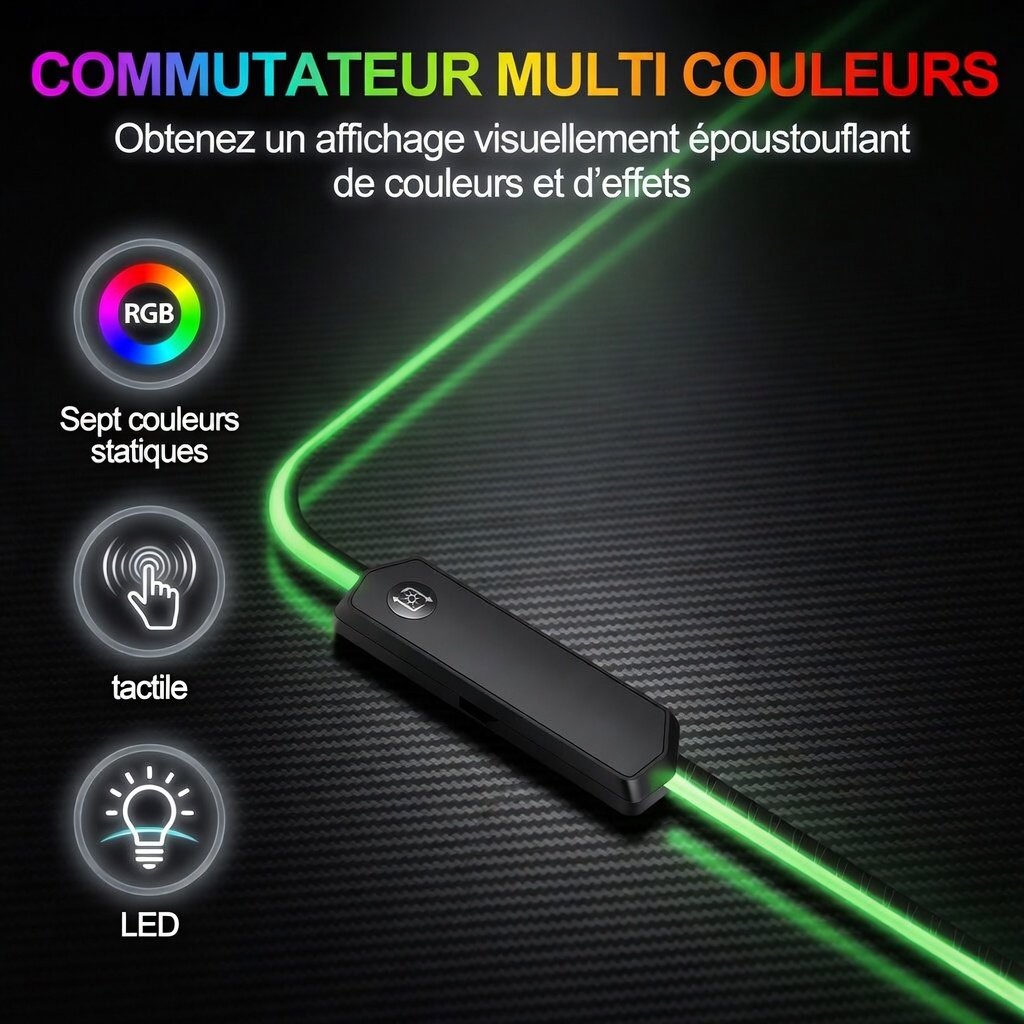 explication-rgb-modes